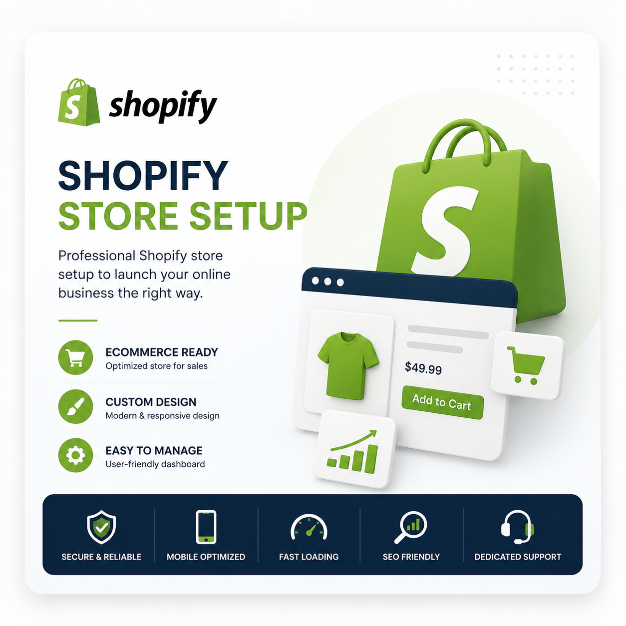 Shopify Store Developments